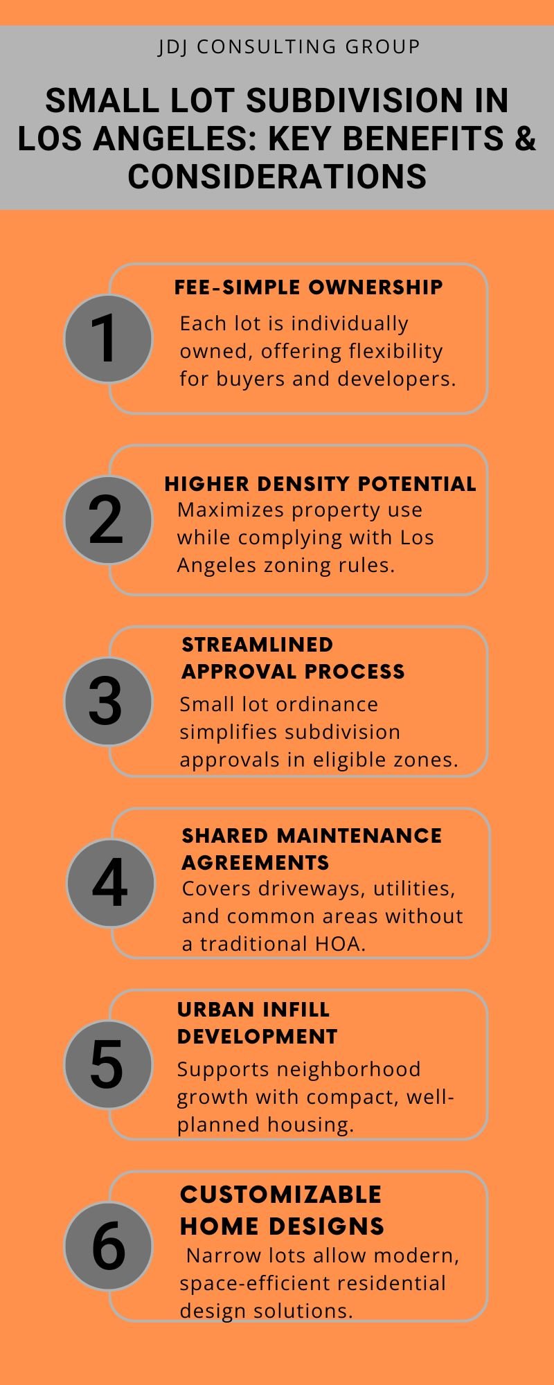 Infographic showing the benefits and considerations of small lot subdivision in Los Angeles, including fee-simple ownership, higher density potential, shared maintenance, and urban infill development.
