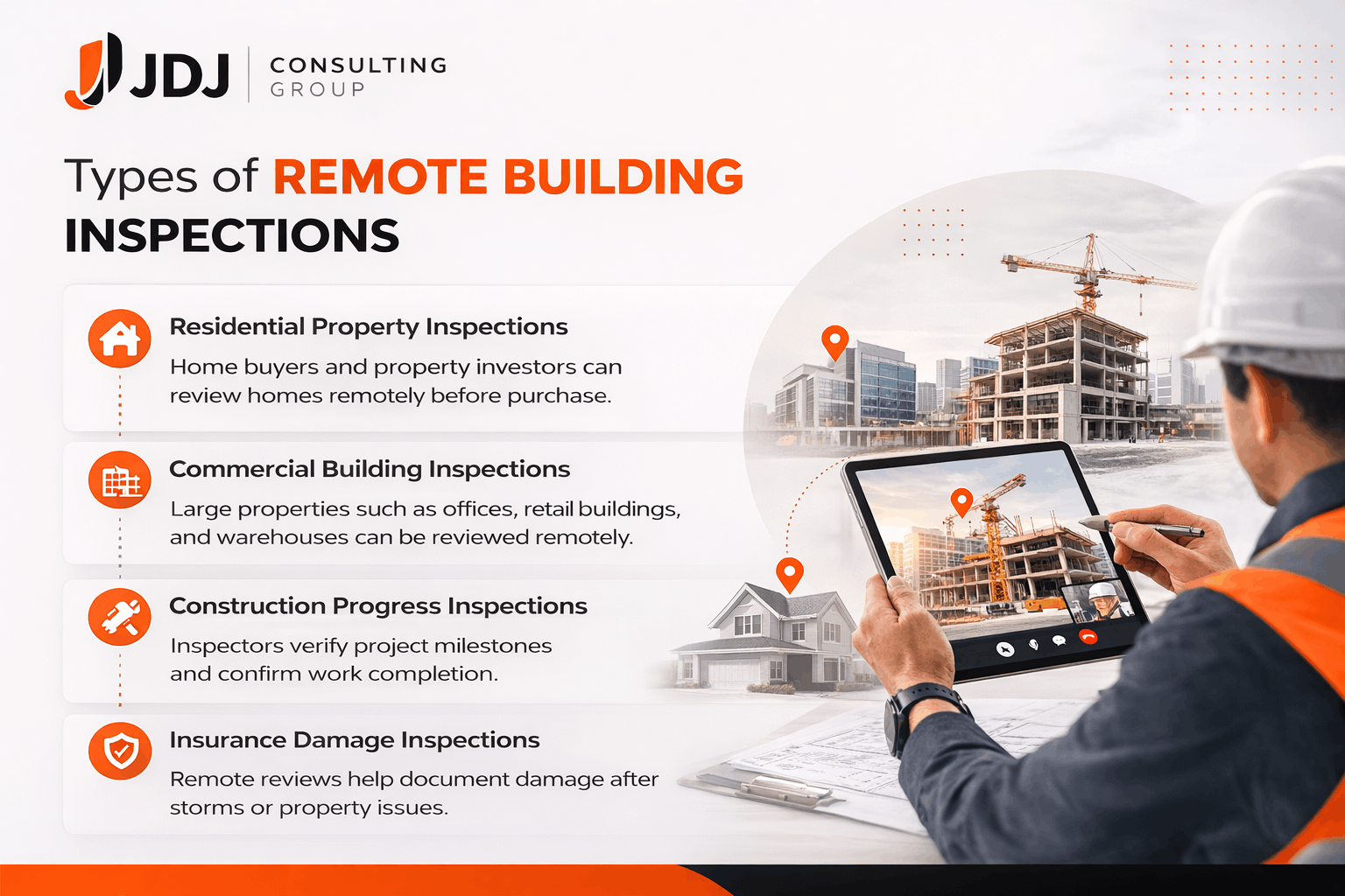 Types of Remote Building Inspections in Texas